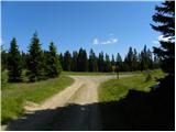 Soboški prelaz / Koglereck - Großer Speikkogel (Golica / Koralpe)